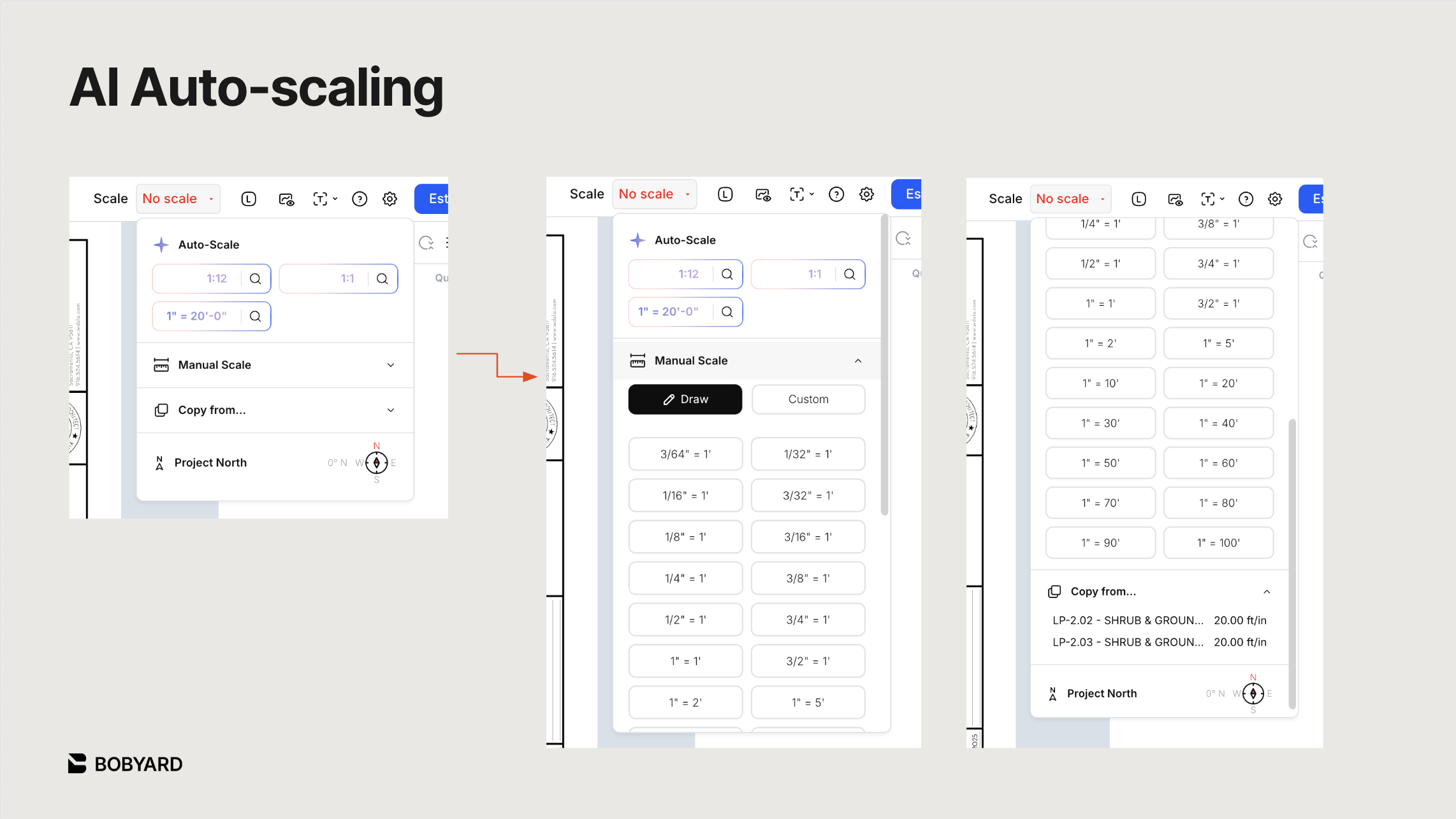 1. AI auto-scaling